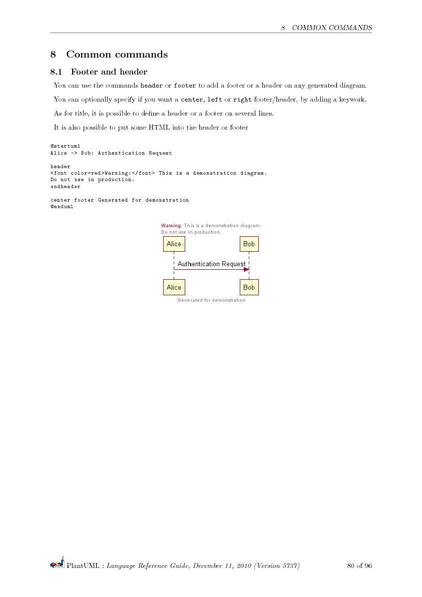 Файл:PlantUML Language Reference Guide.pdf