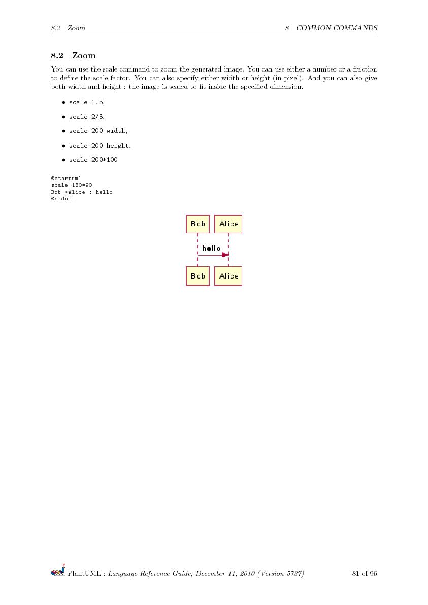 Файл:PlantUML Language Reference Guide.pdf