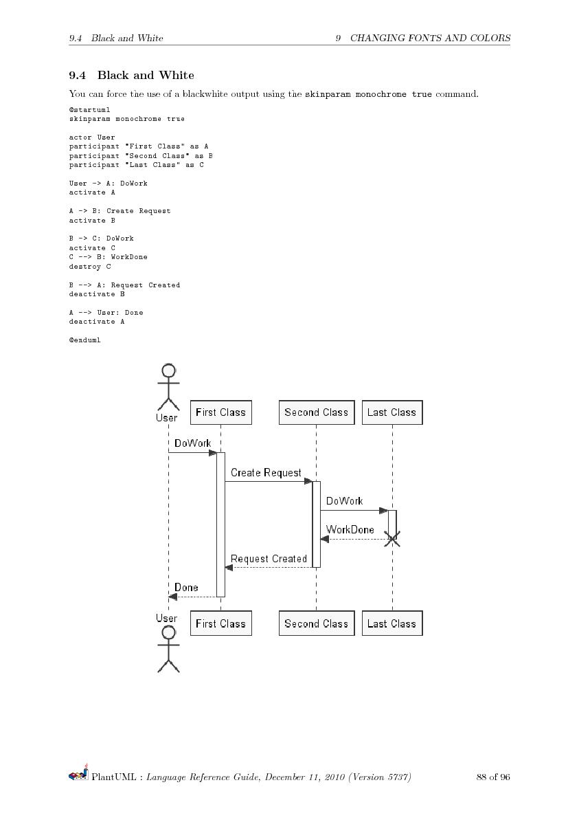 Файл:PlantUML Language Reference Guide.pdf
