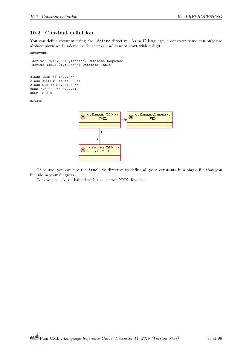 Файл:PlantUML Language Reference Guide.pdf