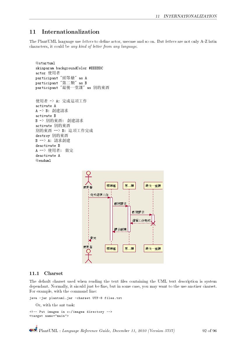 Файл:PlantUML Language Reference Guide.pdf