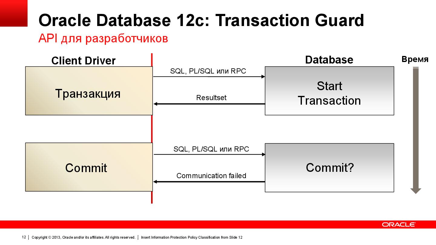 Файл:5 Melnikov 12c.pdf