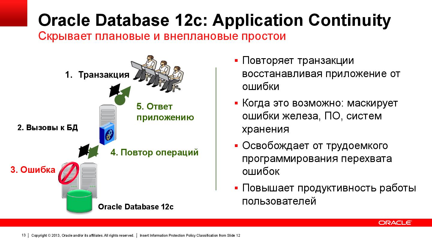 Файл:5 Melnikov 12c.pdf