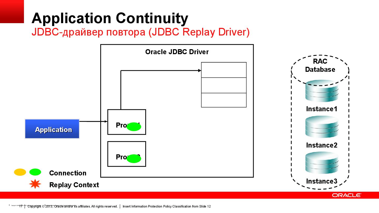 Файл:5 Melnikov 12c.pdf