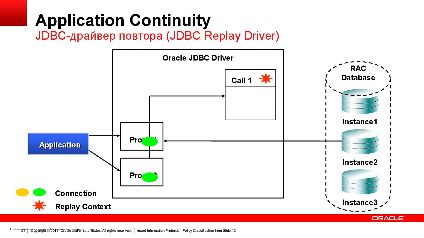 Файл:5 Melnikov 12c.pdf