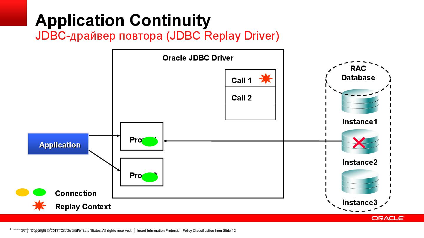 Файл:5 Melnikov 12c.pdf