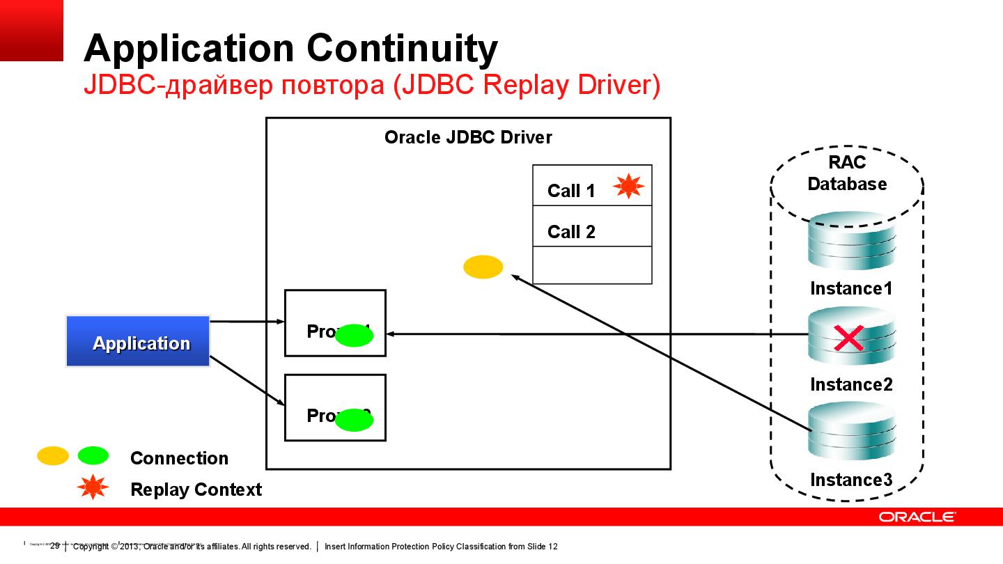 Файл:5 Melnikov 12c.pdf