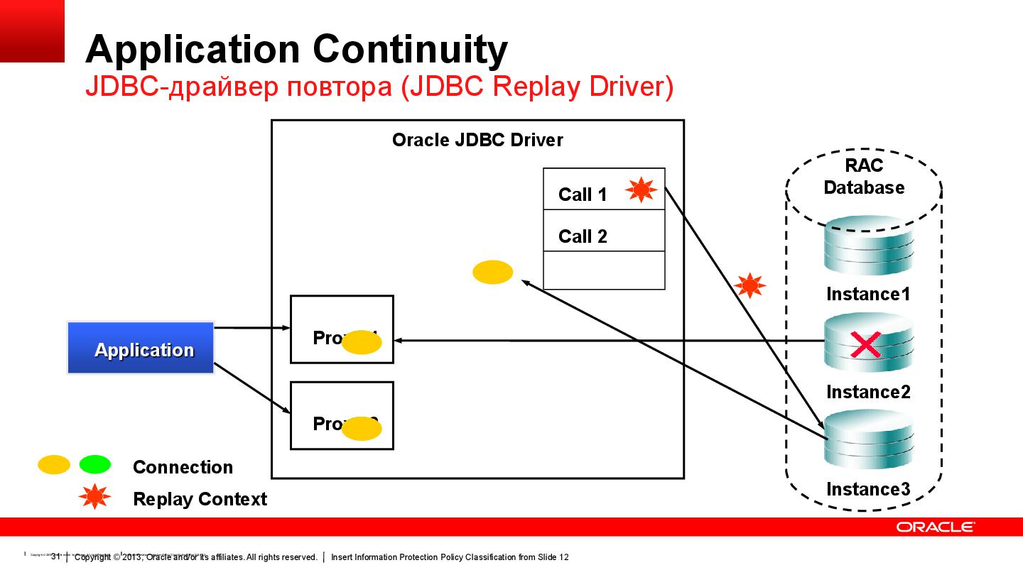 Файл:5 Melnikov 12c.pdf