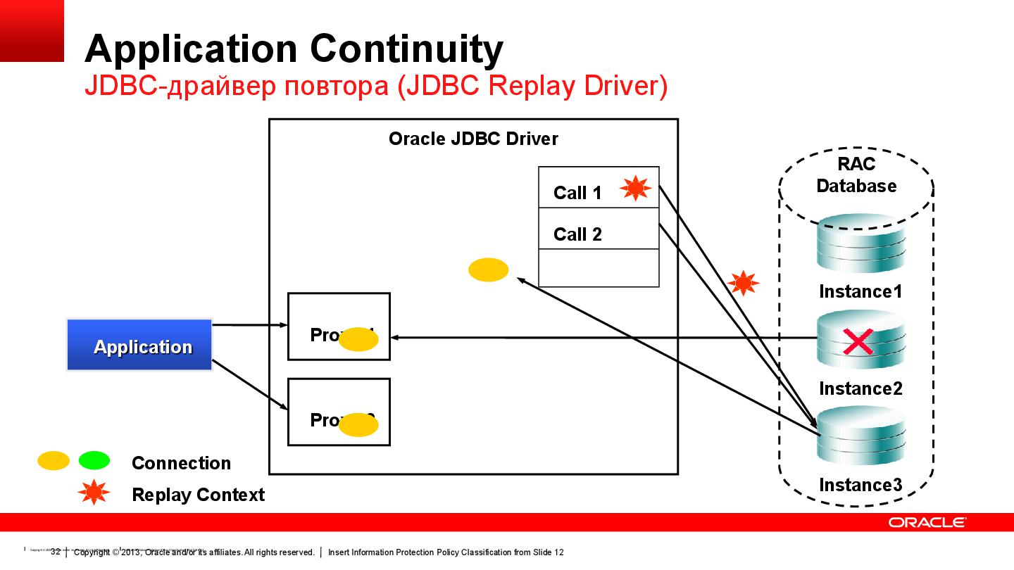 Файл:5 Melnikov 12c.pdf