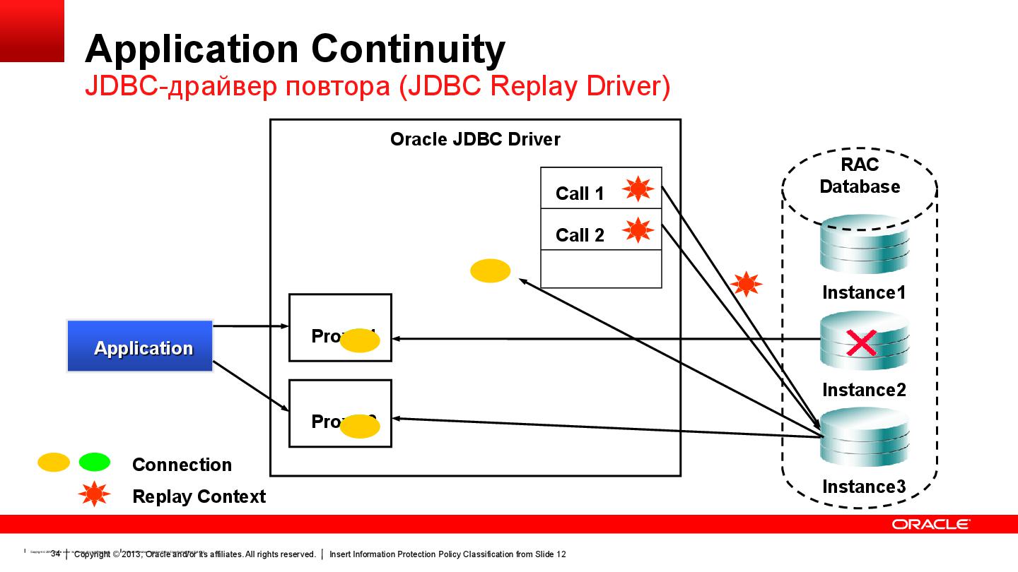 Файл:5 Melnikov 12c.pdf