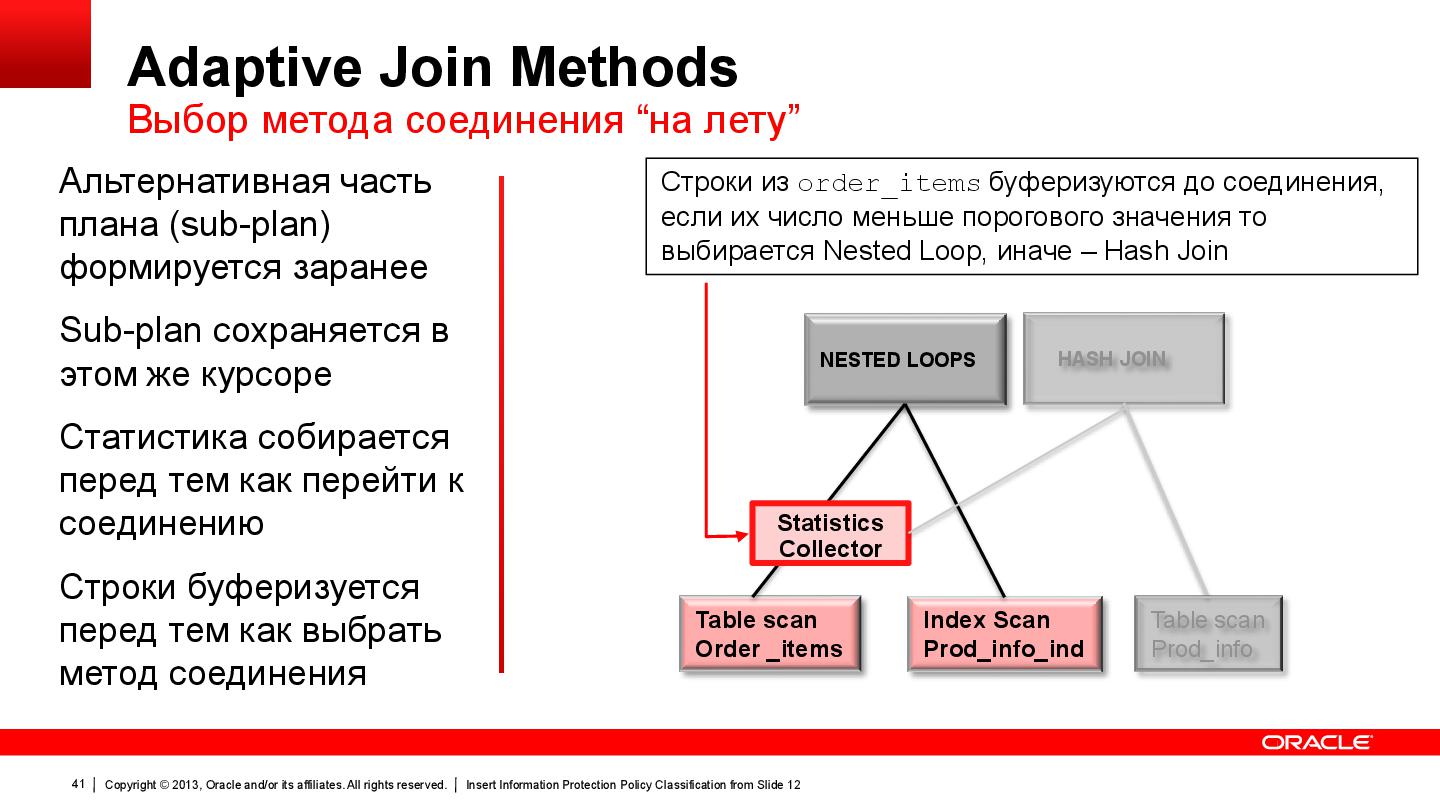 Файл:5 Melnikov 12c.pdf