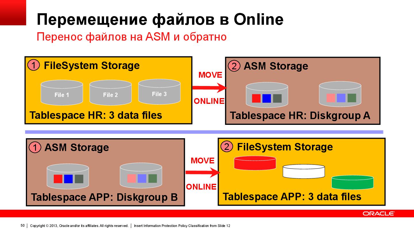 Файл:5 Melnikov 12c.pdf