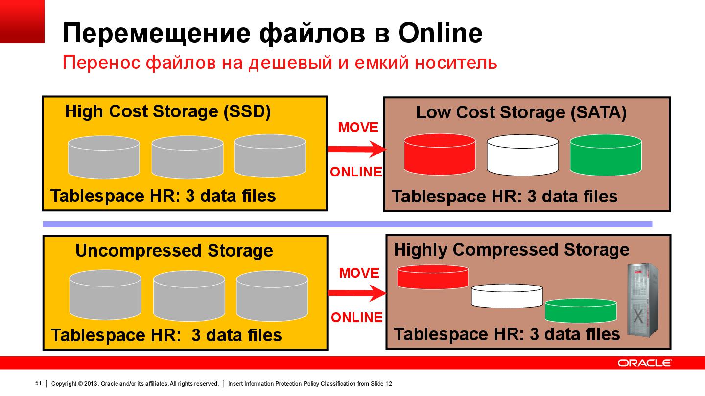 Файл:5 Melnikov 12c.pdf