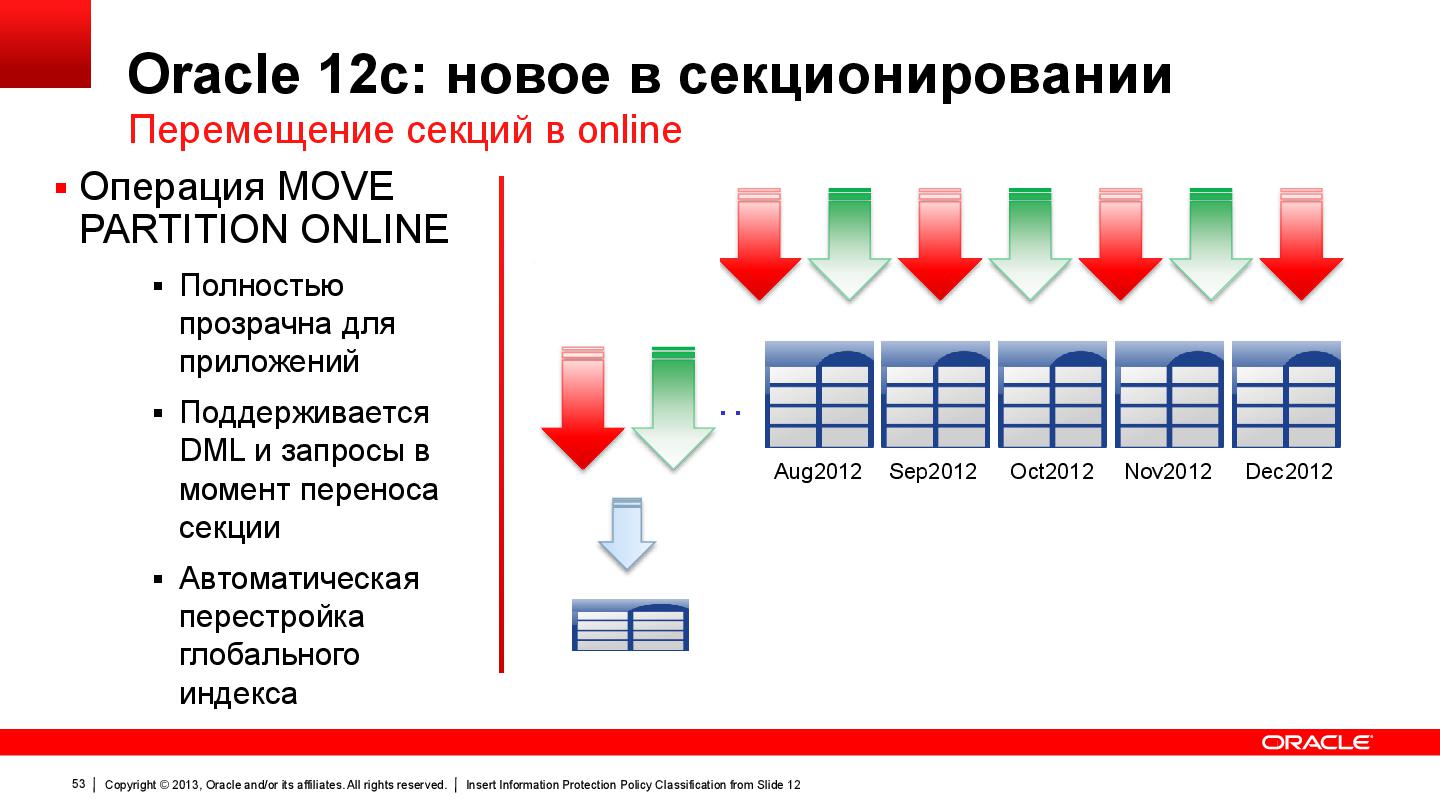 Файл:5 Melnikov 12c.pdf