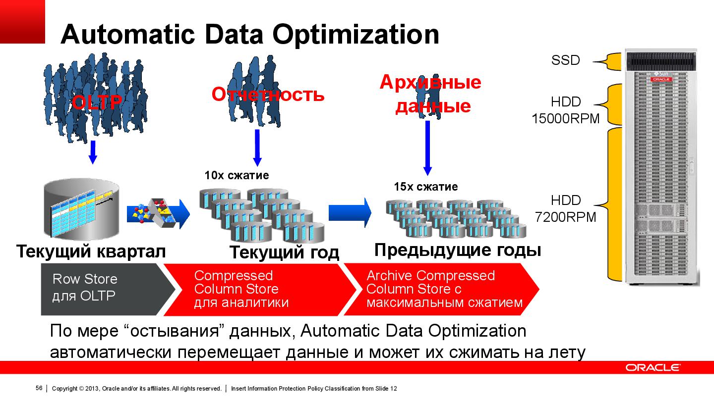 Файл:5 Melnikov 12c.pdf