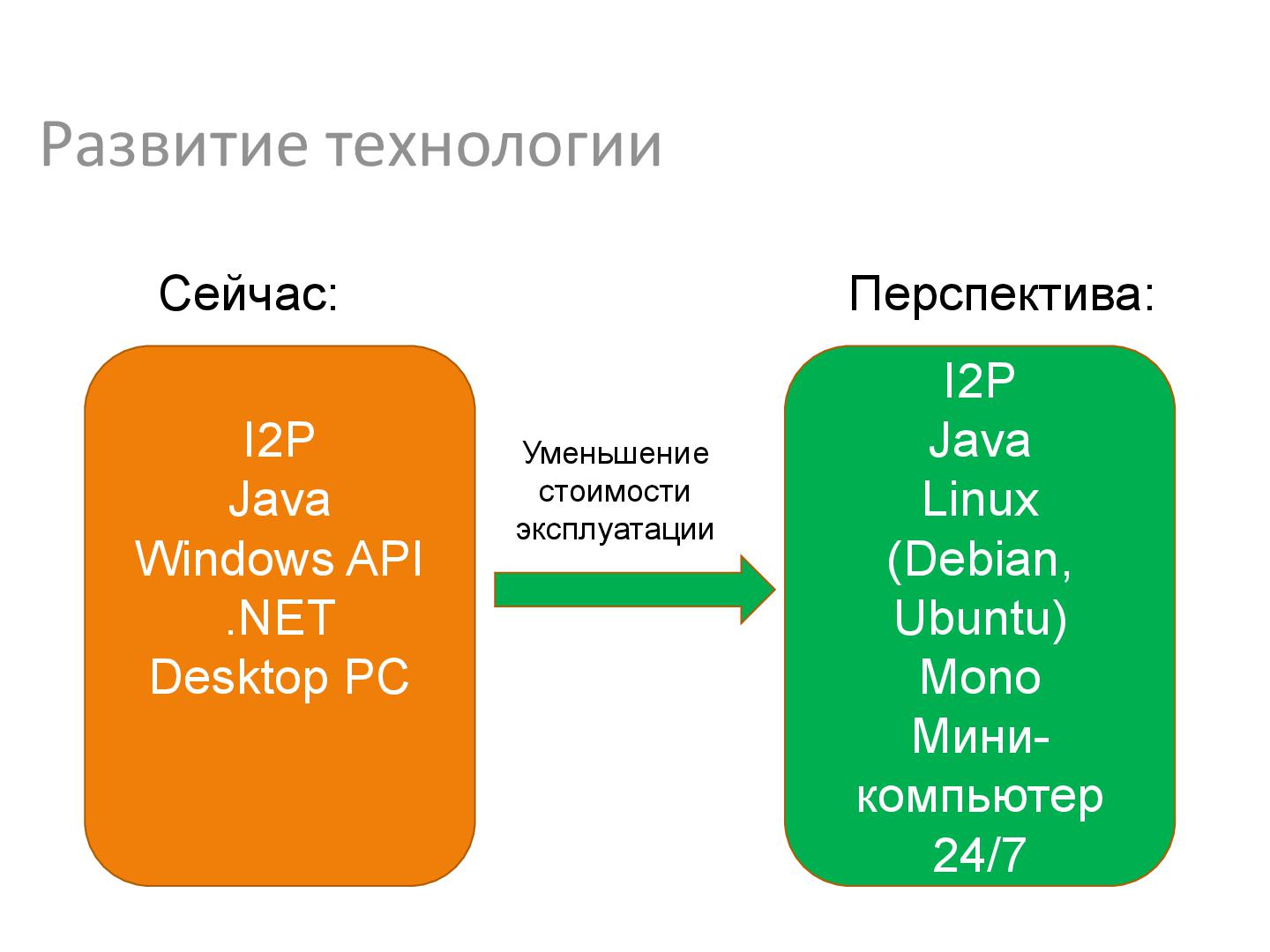 Файл:008 bodrenko.pdf