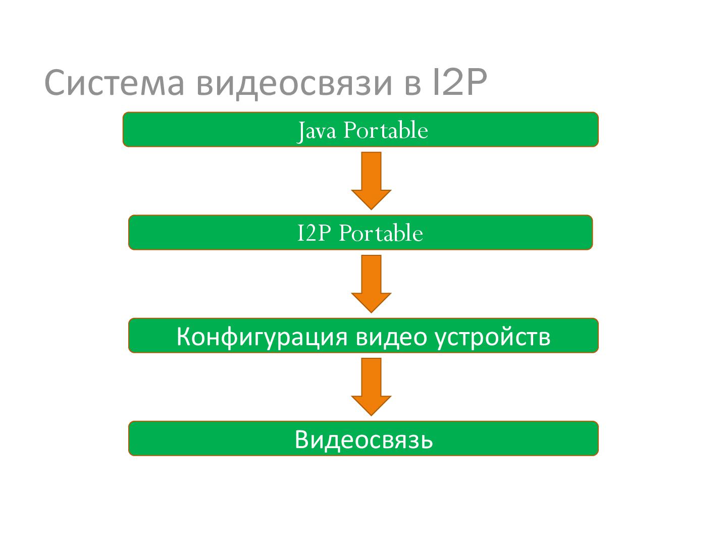 Файл:008 bodrenko.pdf