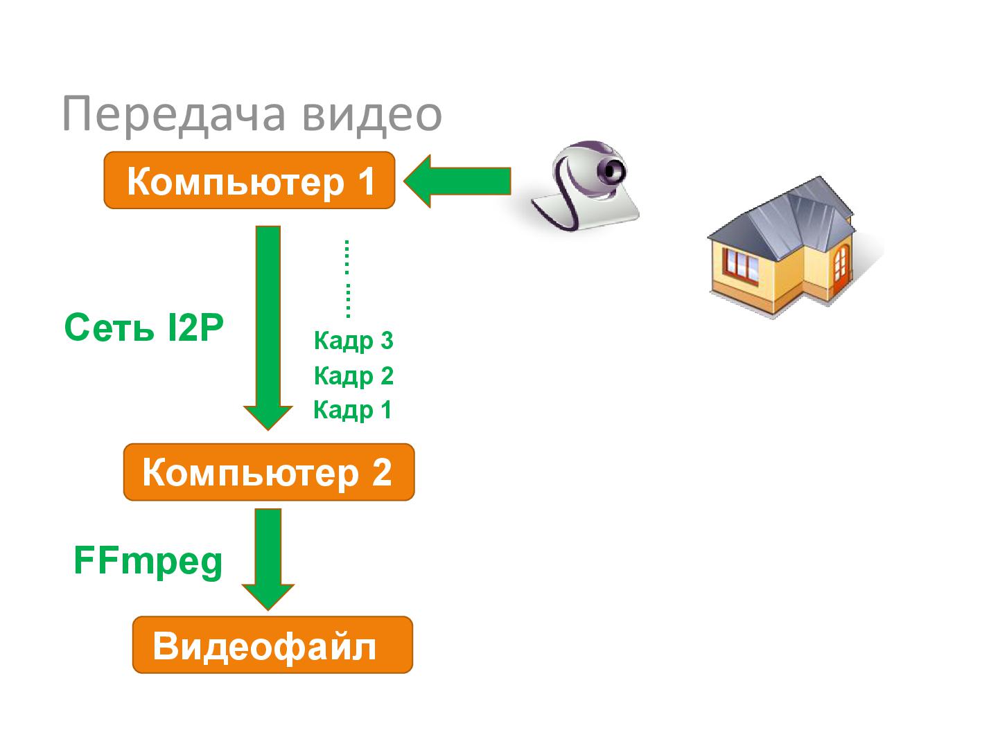 Файл:008 bodrenko.pdf