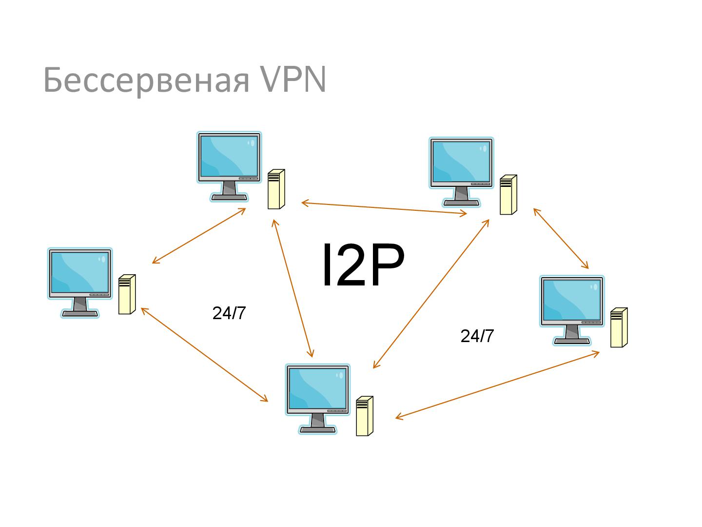 Файл:008 bodrenko.pdf