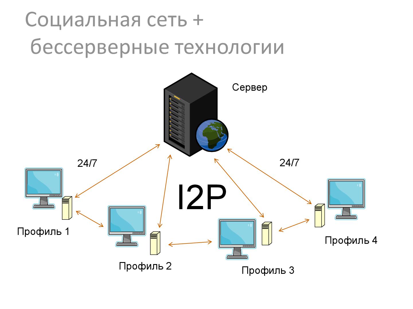 Файл:008 bodrenko.pdf