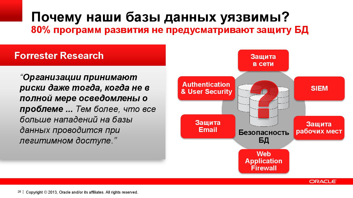 Файл:Oracle DB Security OracleDay2013 by N.Danyukov lite.pdf