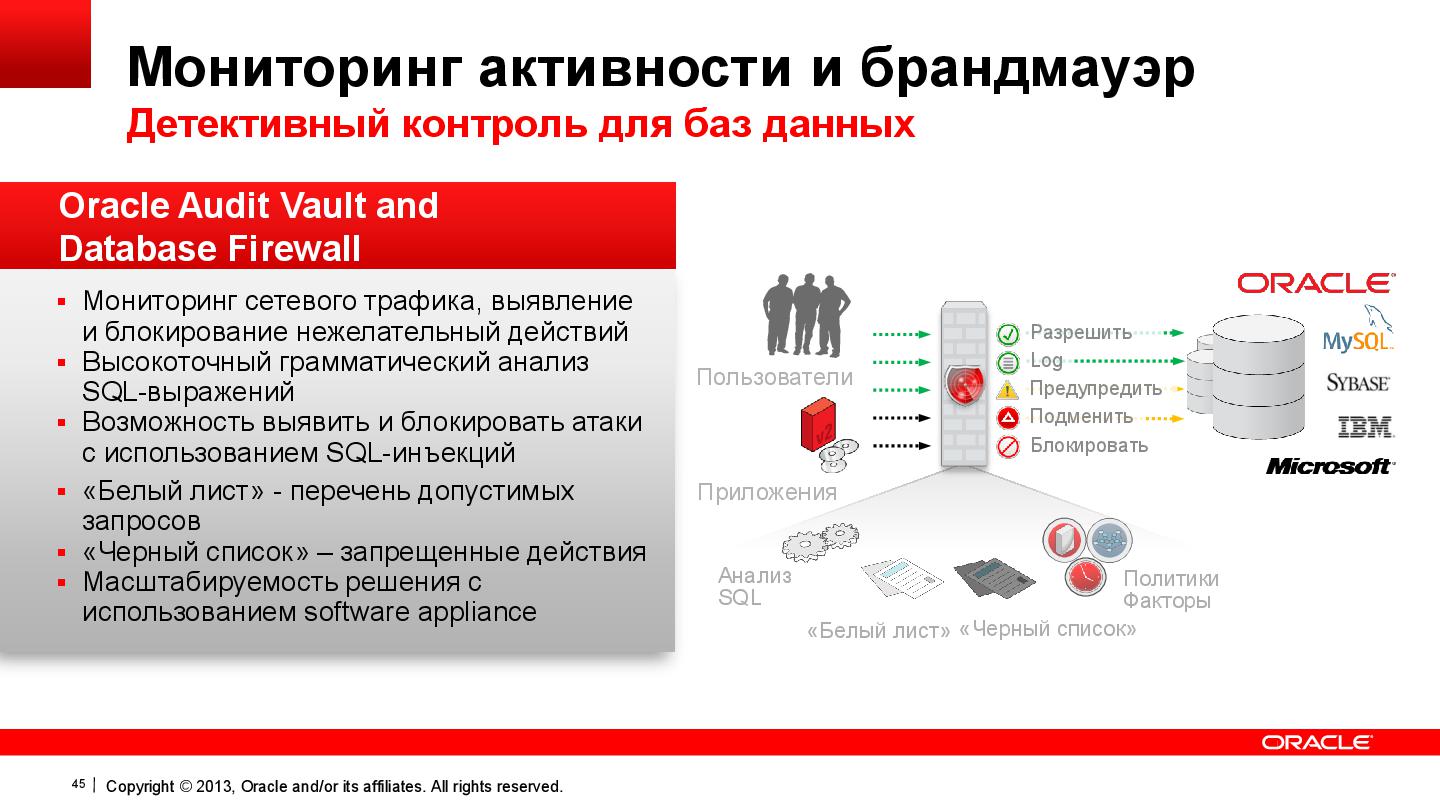 Файл:Oracle DB Security OracleDay2013 by N.Danyukov lite.pdf